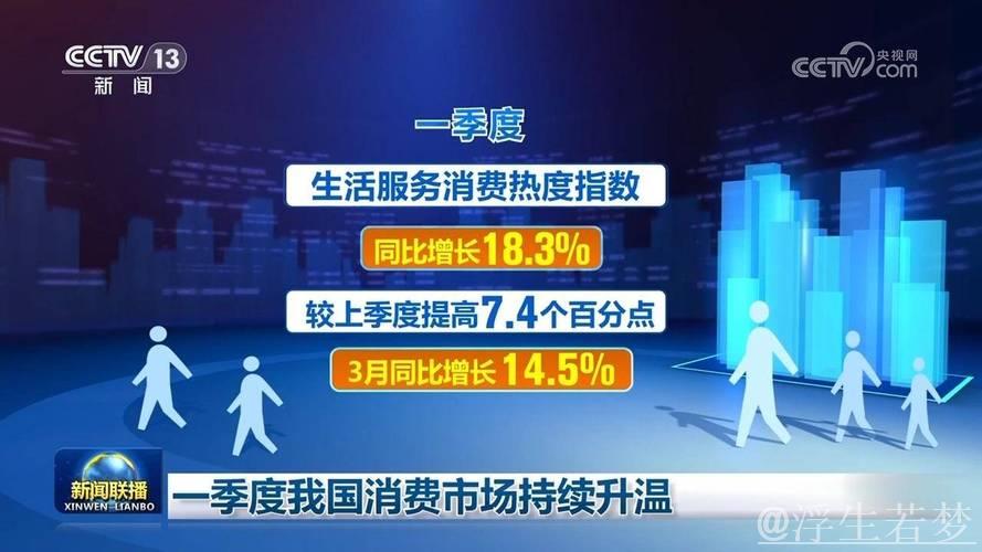 一季度我国消费市场持续升温 一季度我国消费市场持续升温