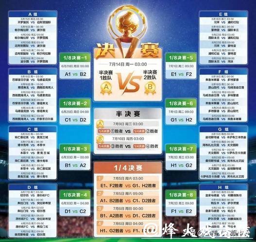 世界杯直播平台优势对比全解 世界杯直播平台优势对比全解