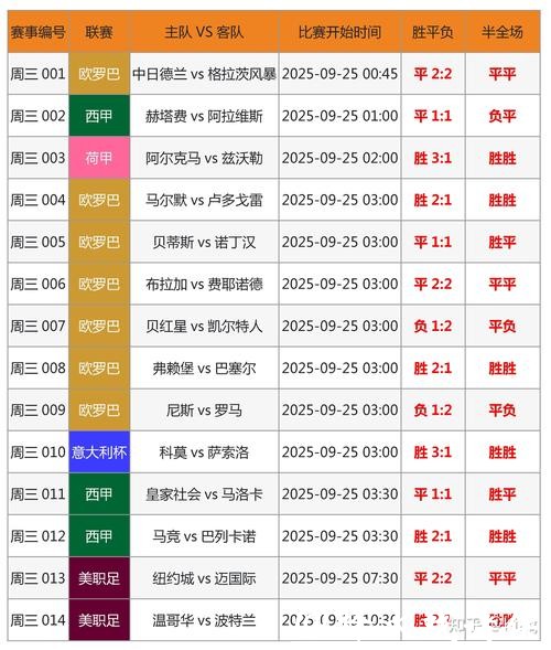 世界杯直播平台优势对比全解 世界杯直播平台优势对比全解