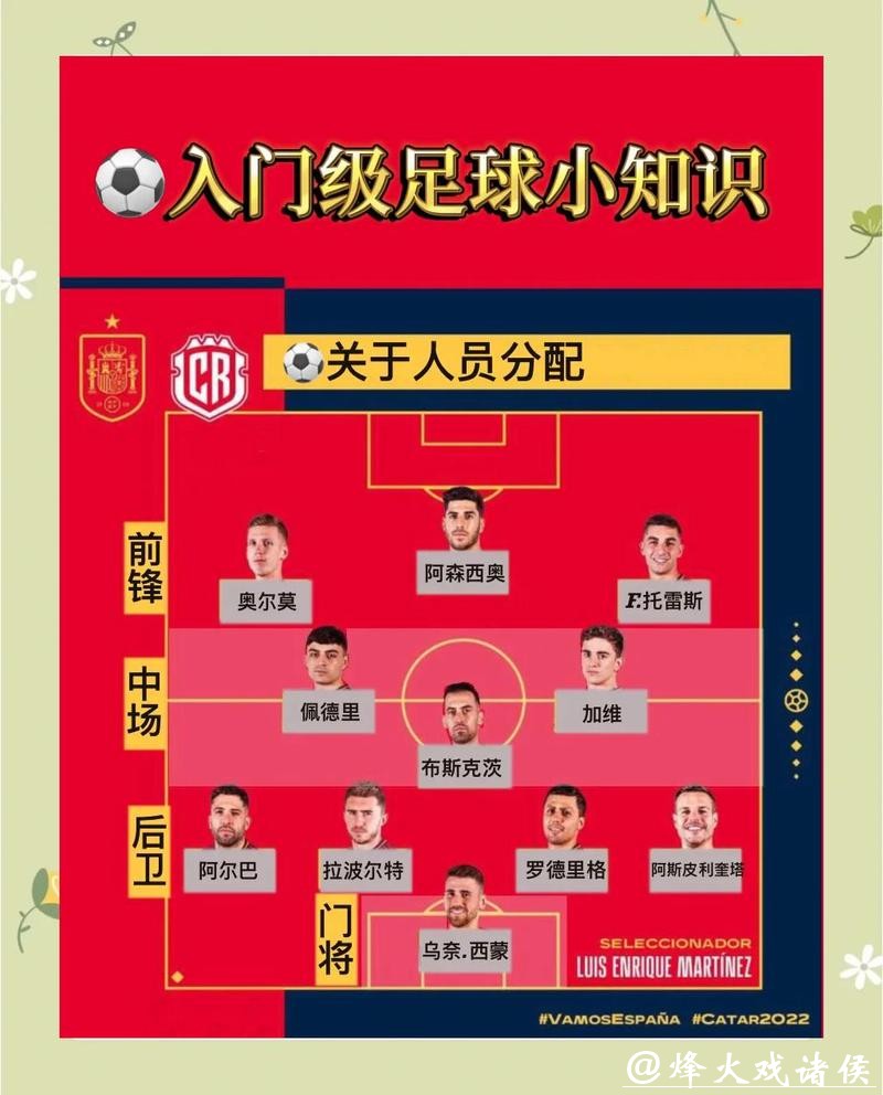 球迷必知的世界杯外围赛规则介绍