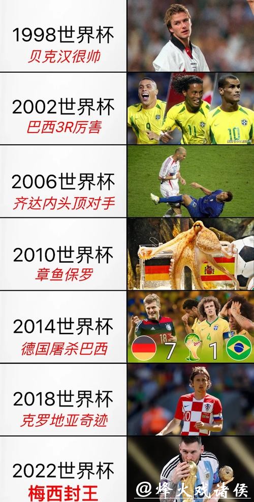 高手揭秘世界杯外围下注成功经验 高手揭秘世界杯外围下注成功经验
